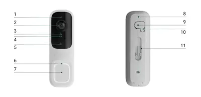 Ajax DoorBell – Smart videodørklokke med AI & appstyring